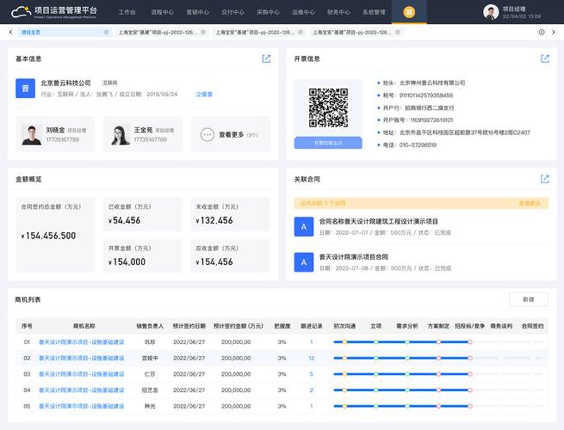 ERP系统在制造业的应用与成效