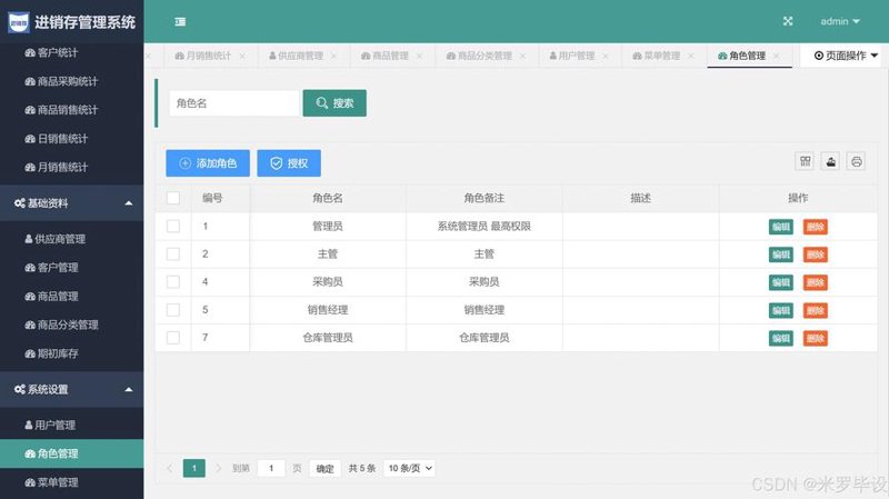 深度解析企业管理系统定制：选择前的必读指南
